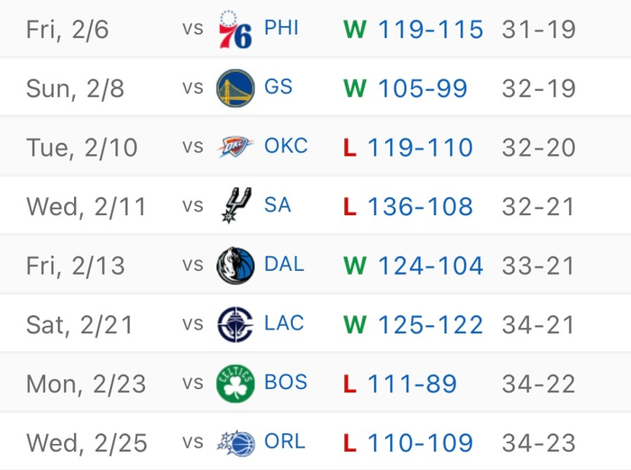 爱游戏-关键时刻国际米兰调整名单以备NBA总决赛奥兰多魔术主帅复盘备战英超，窗口期北京国安调整名单以备英超直接炸裂